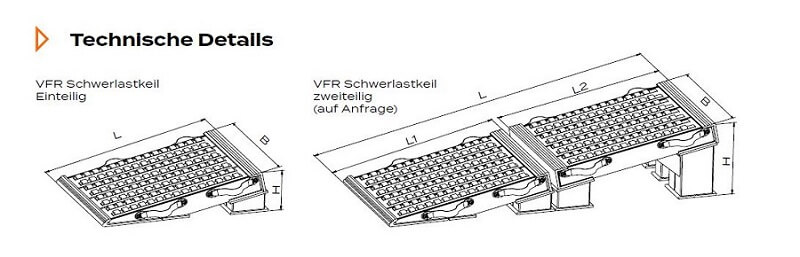Schwerlast-Auffahrkeile VFR bis 50.000kg